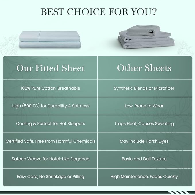 Feather & Stitch 1 PC Fitted Sheet California King Size, 100% Cotton Damask - Image 8