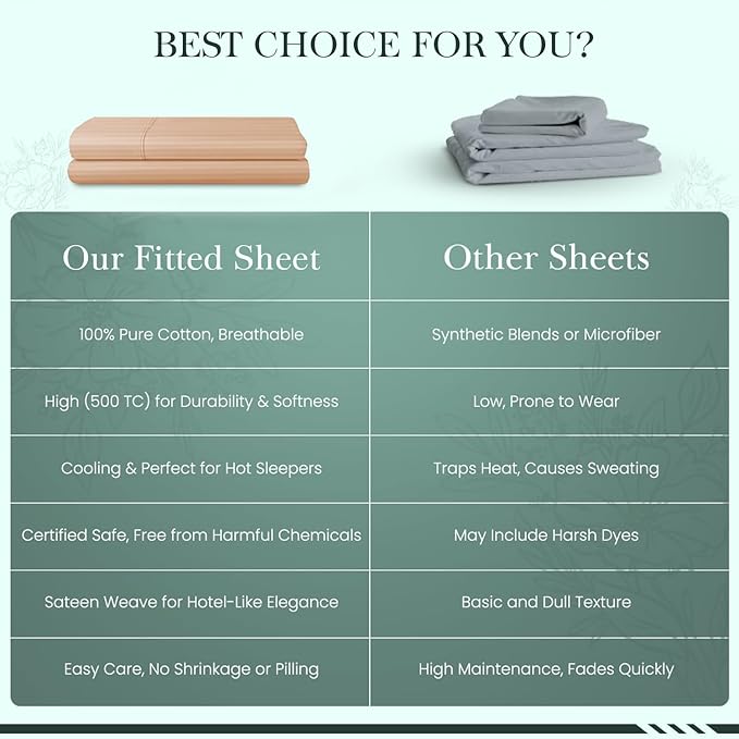 Feather & Stitch 1 Piece Fitted Sheet Full Size, 100% Cotton Damask Sateen Weave - Image 8