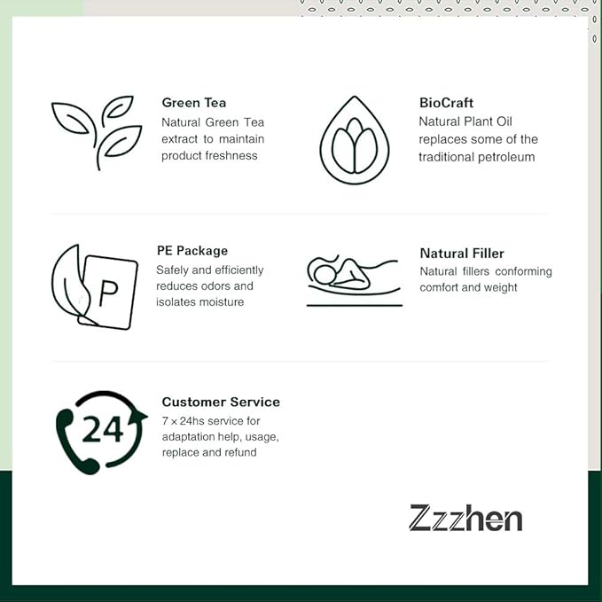 ZZZhen Weighted Blanket - Image 5