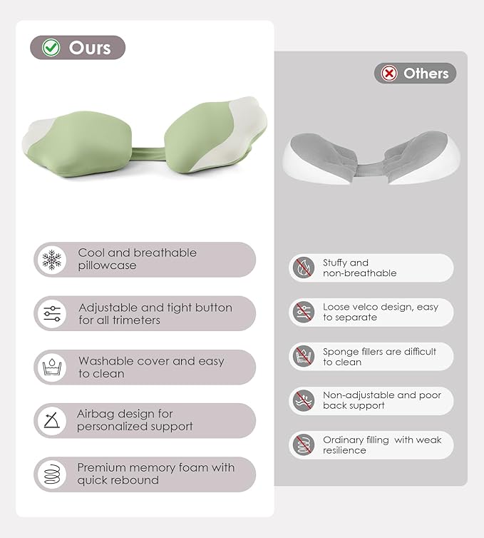 Memory Foam Pregnancy Pillows for Sleeping, Side Sleeper Maternity Pillow - Image 8