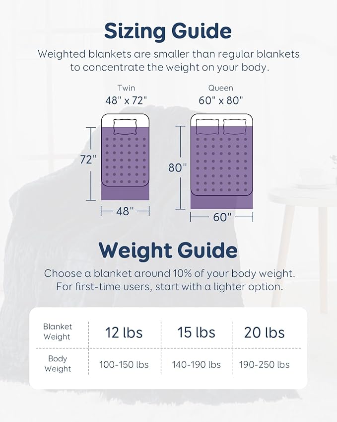 Kivik 20 lbs Weighted Blanket for Adults, Minky Dot Cooling Heavy Blankets Throw - Image 4