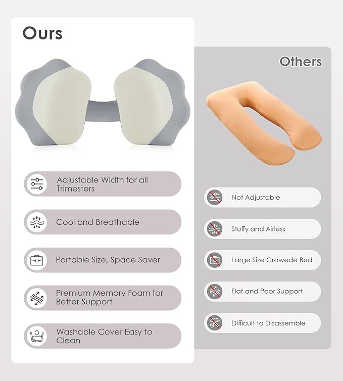 Pregnancy Pillows for Sleeping, Memory Foam Maternity Pillow Support for Back - Image 9
