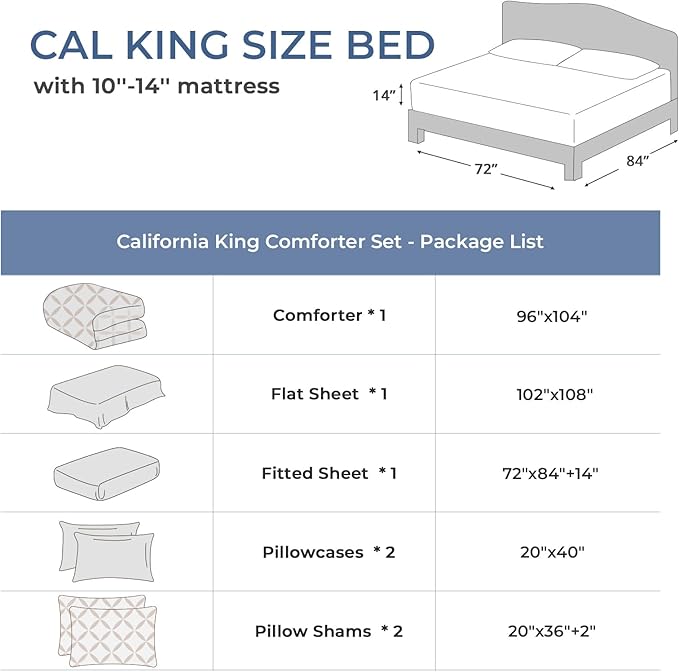 Sasttie California King Comforter Set, 7-Piece Bed in a Bag, Pintuck Bedding - Image 8