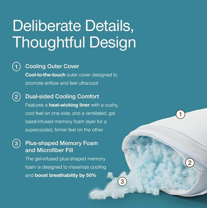 Coop Home Goods Cool+ Crescent Adjustable Pillow, King Size Plus Shaped Memory - Image 4