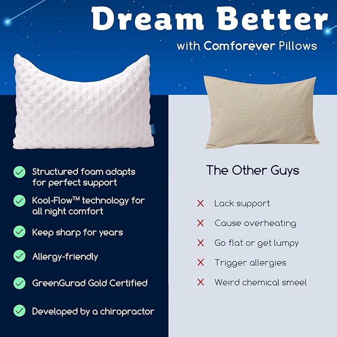KUCEY Cooling Side Sleeper Pillow - Image 6