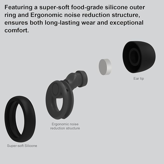 Jayine Ear Plugs for Noise Cancelling Ear Protection EarPlugs for Sleep - Image 4
