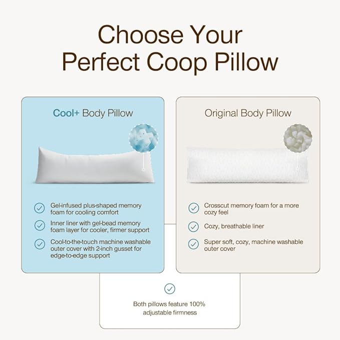 Coop Home Goods Cool+ Adjustable Cooling Body Pillow, Cooling Gel Memory Foam & - Image 9