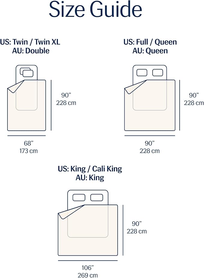 REST® Evercool® Cooling Comforter, Full/Queen, Blanket - Image 9