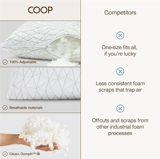 Coop Home Goods Original Cut-Out Adjustable Pillow, King Size Bed Pillows - Image 8