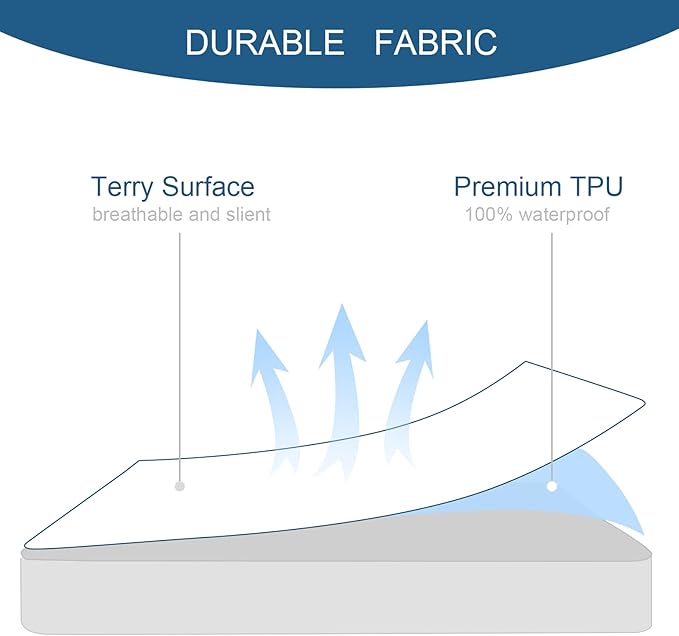 Twin Mattress Protector Waterproof Soft & Breathable Terry, Noiseless Twin - Image 3