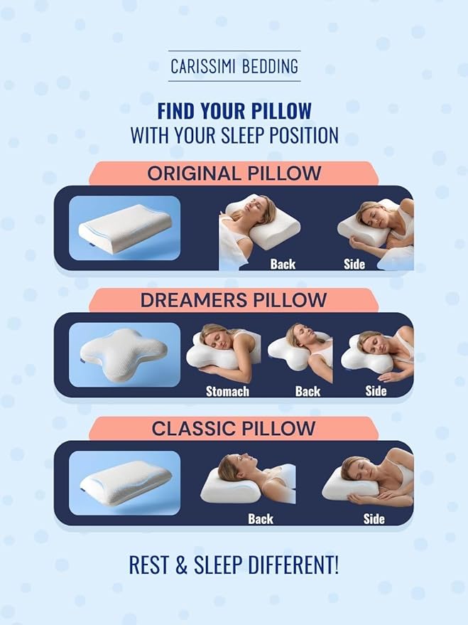 Dreamers Memory Foam Pillow for Side Sleepers – Cervical Neck Pillow for Side and Back Sleepers – Contoured Ergonomic Design for Shoulder and Neck Support - Includes Carry Bag