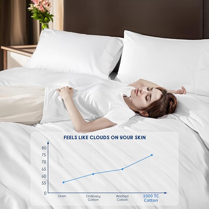 SONORO KATE 100% Egyptian Cotton Duvet Cover Queen Size, 1000 Thread Count - Image 5