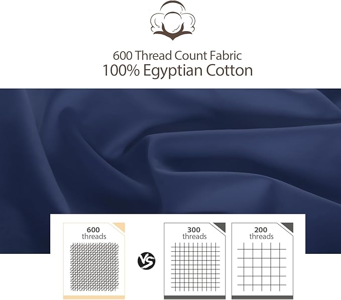 100% Egyptian Cotton Fitted Sheet CK Size, 600 Thread Count, Soft & Elastic - Image 5