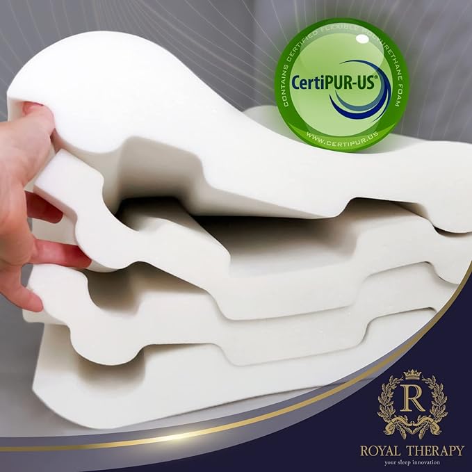 4-Layer Queen, Contour Pillow, Side and Back Sleepers, Orthopedic, Neck Support - Image 7