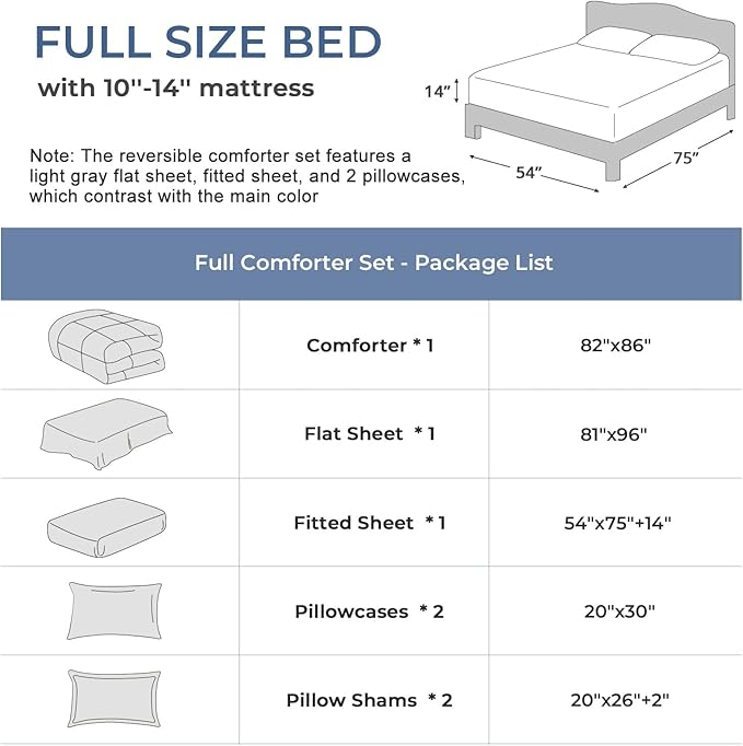 Sasttie Full Size Comforter Sets, 7 Pieces Bed in a Bag Full, Complete Bedding - Image 7