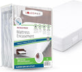 Guardmax Jersey Knitted Sleeper Sofa Zippered Mattress Encasement by Guardmax