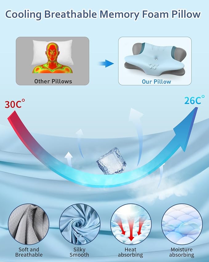 Cervical Neck Pillow for Pain Relief - Image 3