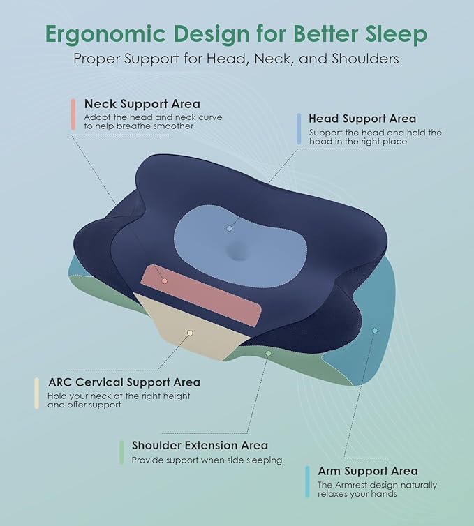 DONAMA Cervical Pillow for Sleeping, Contour Memory Foam Pillow for Neck and - Image 4