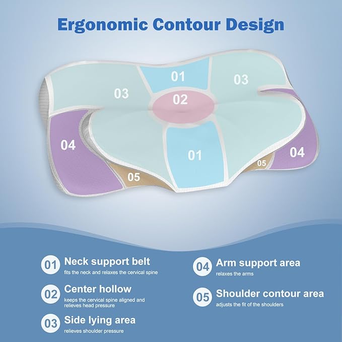 Cervical Neck Pillow for Sleeping - Image 2