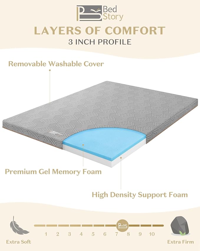 BedStory Firm Mattress Topper Full - Image 5