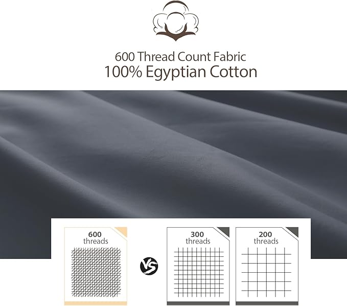 Queen Size Fitted Sheet Only Dark Grey, 100% Egyptian Cotton 600 Thread Count - Image 6