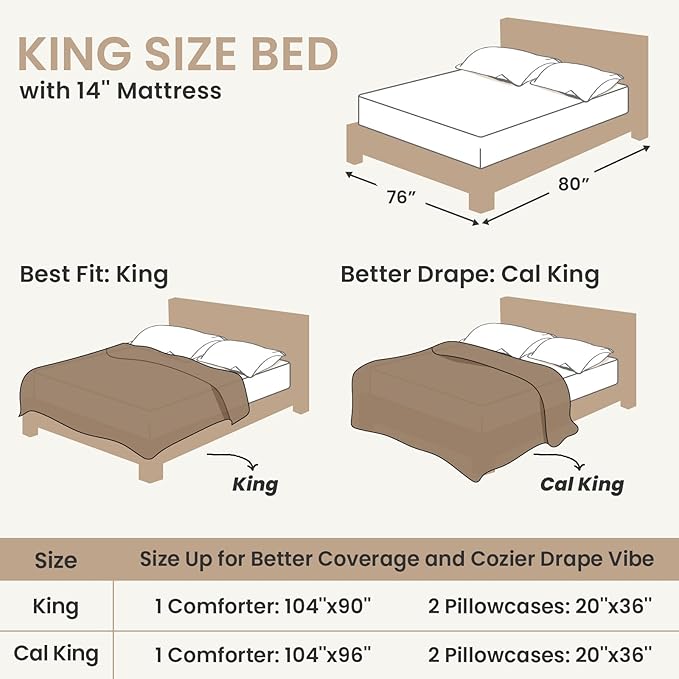 Sasttie California King Comforter Set 3 Pieces - Image 7