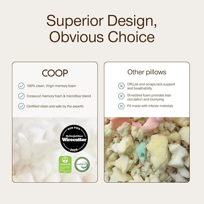 Coop Home Goods Original Crescent Adjustable Pillow, Queen Bed Pillows - Image 7