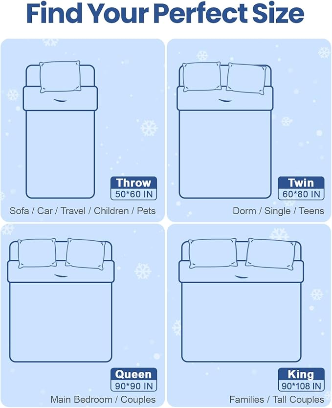 Ailemei Direct Cooling Throw Blanket - Image 2