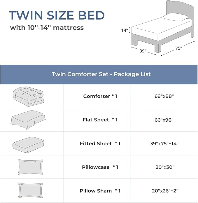 Sasttie Twin Comforter Set, 5 Pieces Bed in a Bag Twin, Complete Bedding Set - Image 6