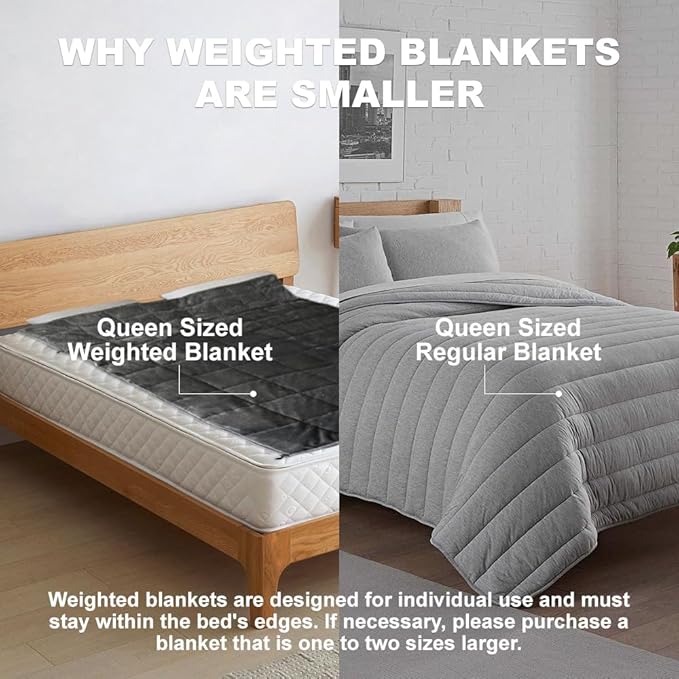 Throw Sherpa Weighted Blanket 20 lbs - Image 6