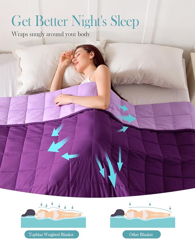Topblan Weighted Blanket Full Size, Breathable Ultra Soft 12lbs Weighted Blanket - Image 3