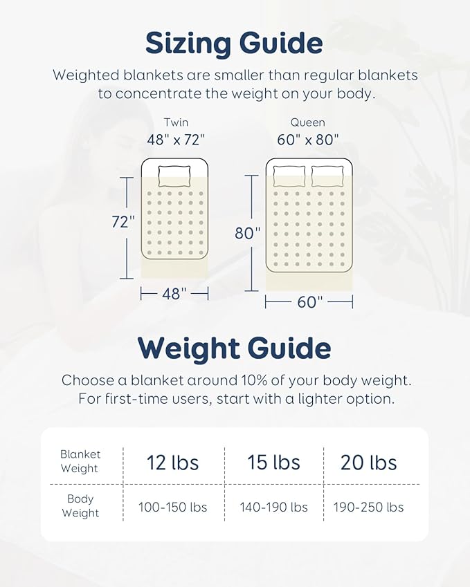 Kivik 20lbs Weighted Blanket for Adults, 20 Pounds Weight Washable Blankets - Image 5