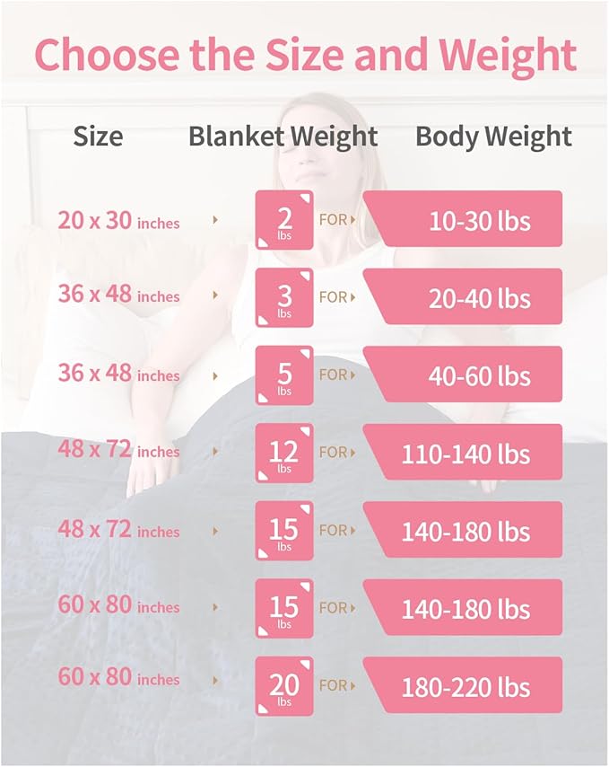 Mr. Sandman Weighted Blanket for Adults, Minky Dots Heavy Blanket for Woman - Image 6