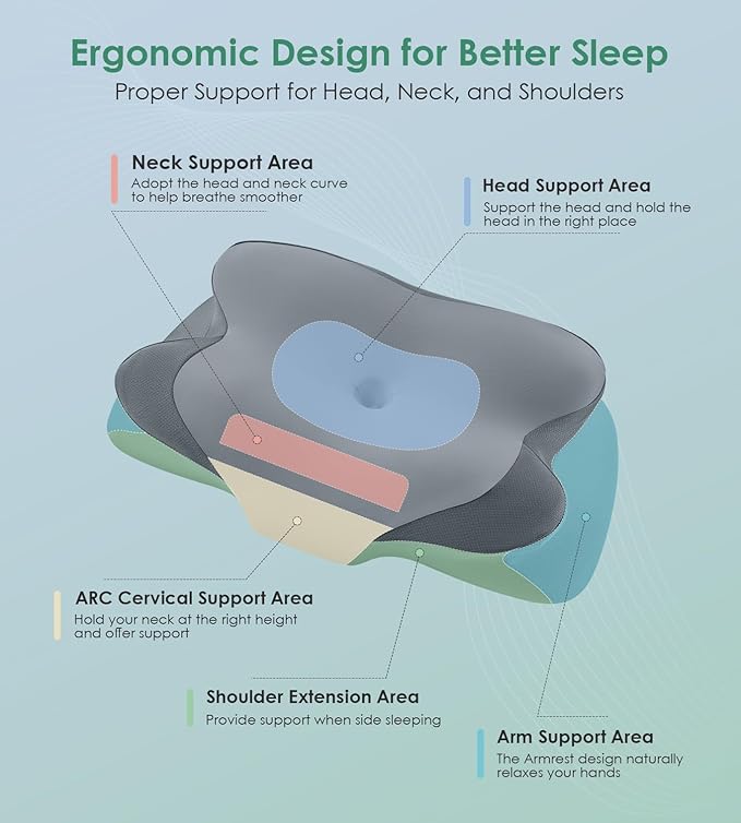 DONAMA Cervical Pillow for Sleeping, Contour Memory Foam Pillow for Neck and - Image 5