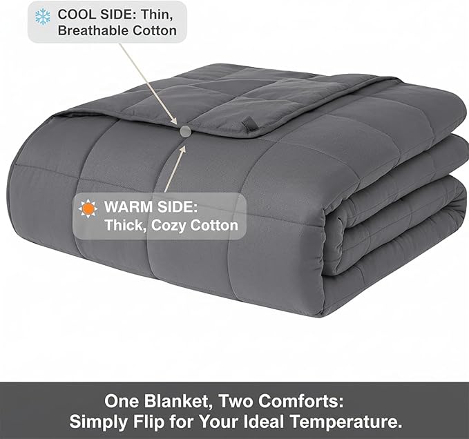 RJOP Weighted Blanket 5lbs 41"x60" - Image 3