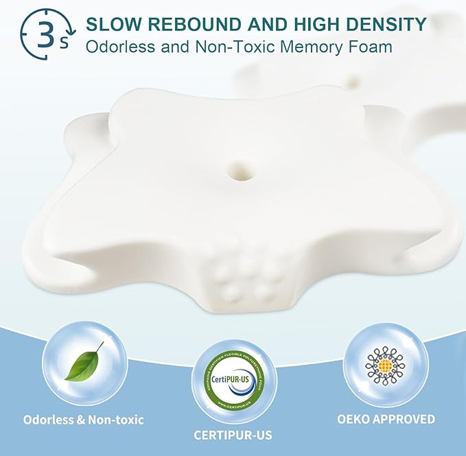 CHxxy Cervical Pillow for Neck Pain Relief, Memory Foam Pillows, Ergonomic - Image 7