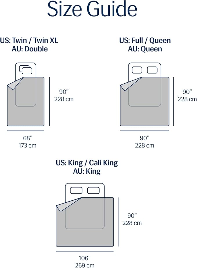 REST® Evercool® Cooling Comforter, Twin/Twin XL, Blanket - Image 8