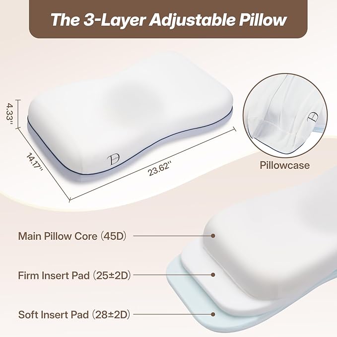 Cervical Neck Pillow for Neck & Shoulder Support, Adjustable Memory Foam Pillow - Image 2