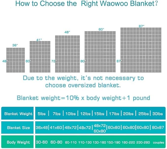 Waowoo Adult Weighted Blanket Queen Size Heavy Blanket - Image 6