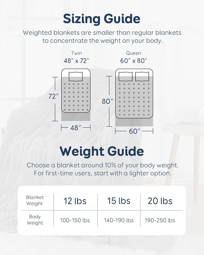 Kivik Weighted Blanket 12 lbs for Adults, Minky Dot Heavy Blankets, Microfiber - Image 6