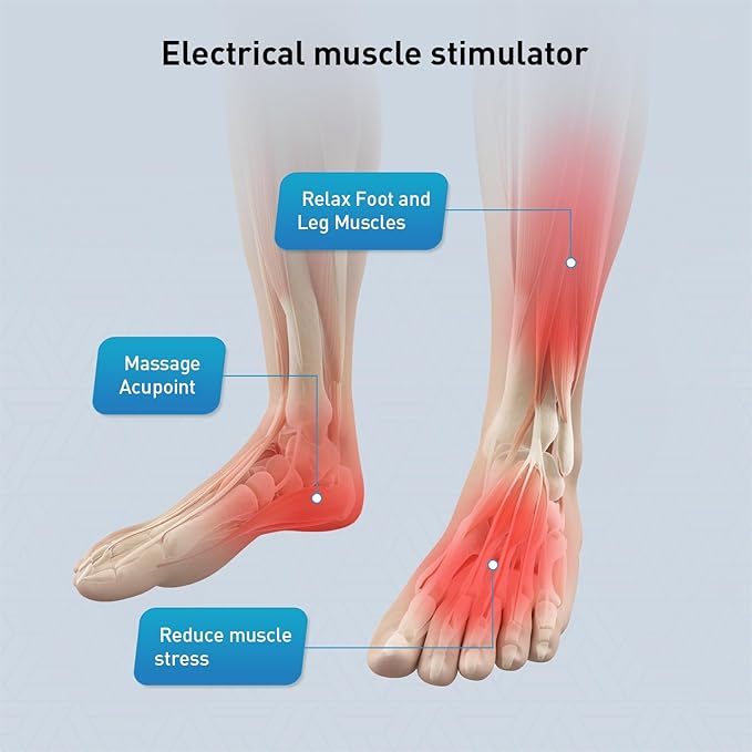 Phixnozar TENS & PMS, Transcutaneous Electronic Nerve Stimulator, EMS Foot - Image 6