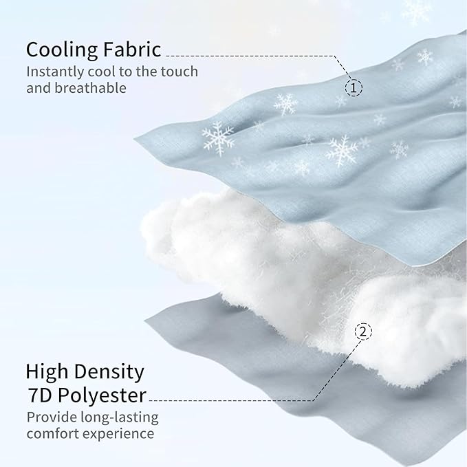U-Shaped Pregnancy Pillow for Sleeping, Full Body Support for Back, HIPS & Belly - Image 5