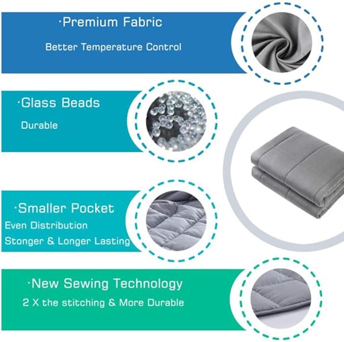 Waowoo Weighted Blanket for Adults - Image 4