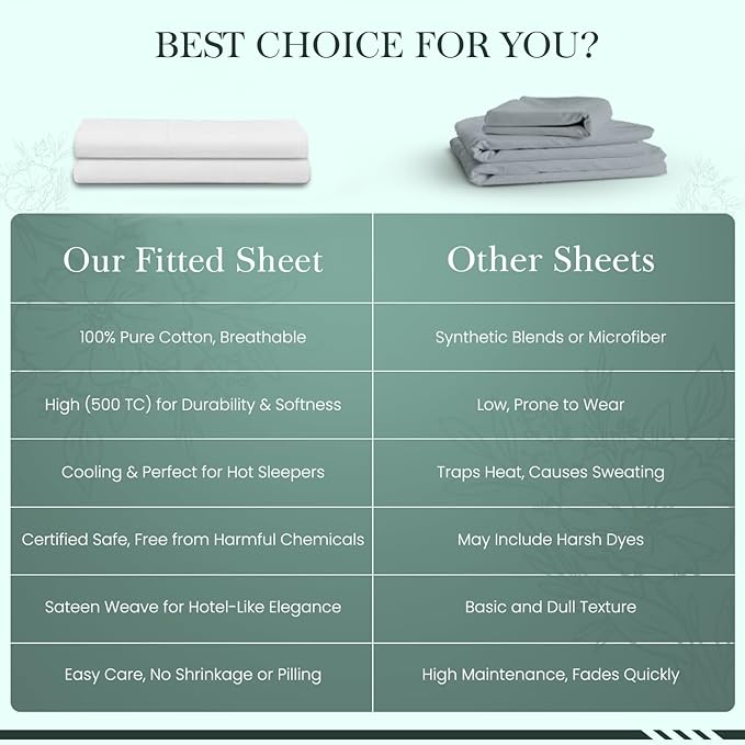 Feather & Stitch Fitted Bottom Sheet Only Twin Size 500 TC-1 Piece 100% Cotton - Image 8