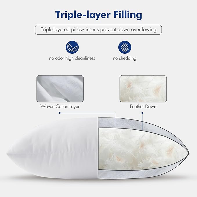 MIULEE 22x22 Pillow Inserts, Decorative Fluffy Throw Pillow Inserts Cotton - Image 6
