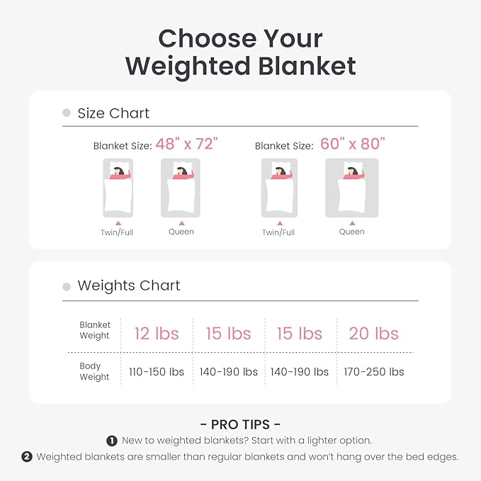 Drewin Weighted Blanket for Adults Queen Size 15lbs, Soft Cozy Turtleback - Image 7