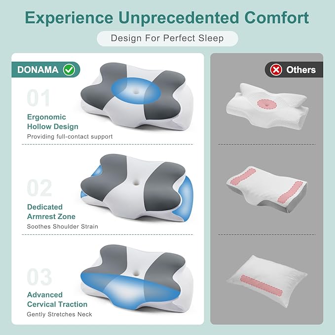 DONAMA Cervical Neck Pillow- Ergonomic Pillows - Image 5