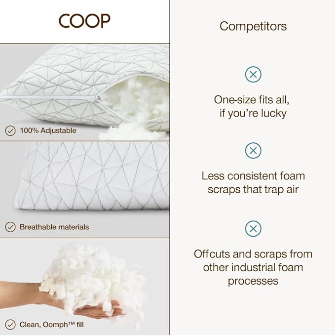 Coop Home Goods Original Adjustable Body Pillow, 20x54 Long Pillow - Image 7