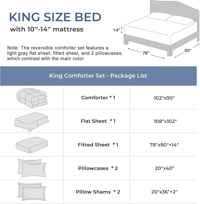 Sasttie King Size Comforter Set, 7 Pieces Bed in a Bag King, Complete Bedding - Image 7
