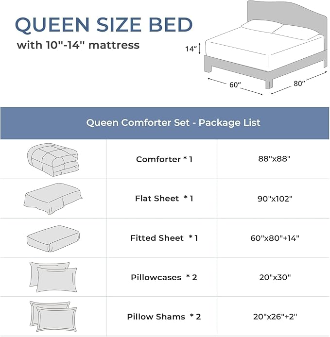 Sasttie Queen Comforter Set, Complete Bedding Set Includes Comforter, Flat Sheet - Image 6